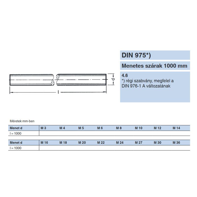 MENETESSZÁL M14*1000mm 4.6-4.8 DIN 975-976 HG. IMPORT SPECIÁLIS KÖTŐELEMEK