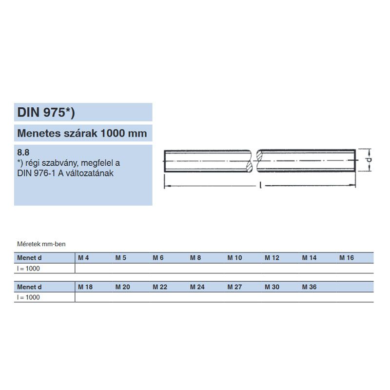 FISCHER 561515 MENETESSZÁL M08*1000mm  8.8 DIN 975-976 HG.  SPECIÁLIS KÖTŐELEMEK