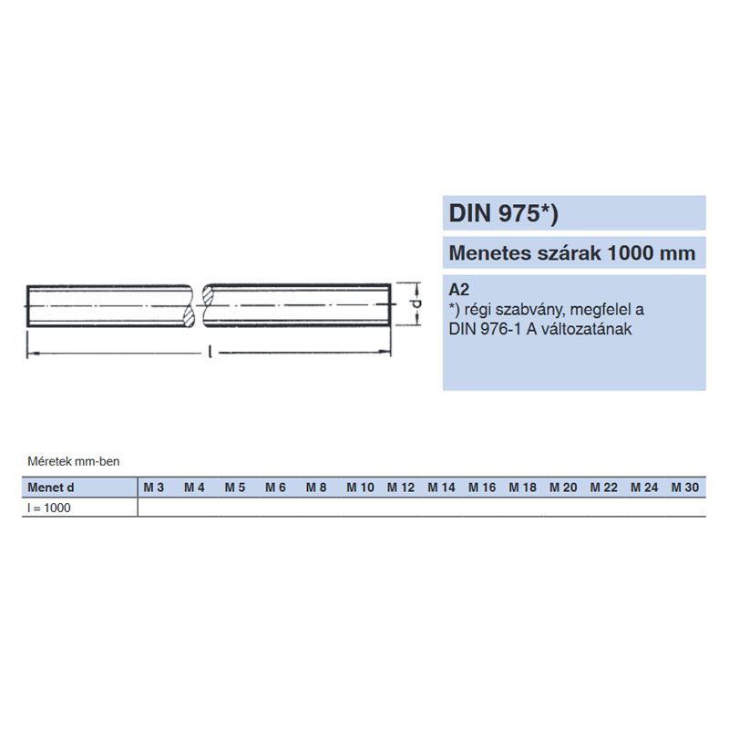 MENETESSZÁL M05*1000mm DIN 975-976 A2 INOX  SPECIÁLIS KÖTŐELEMEK