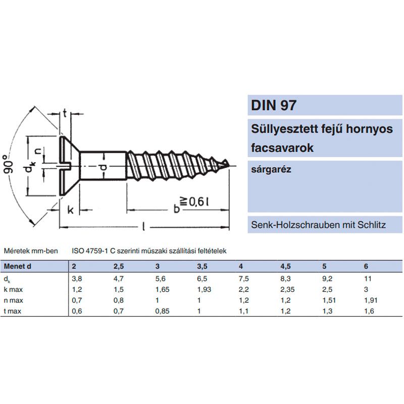 FACSAVAR SF D4.5*60 DIN 97 SÁRGARÉZ IMPORT HAGYOMÁNYOS FACSAVAR