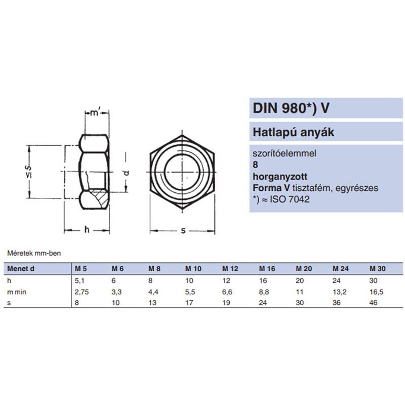 ÖNBIZT.ANYA OLDALNY. M22 DIN 980V-8 HG.  ANYACSAVAR