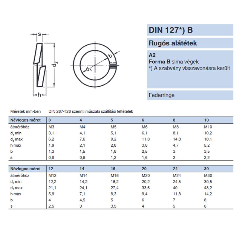 RUGÓS ALÁTÉT M12(D12,2) DIN 127B A2 LAPOS ALAKÚ INOX  ALÁTÉTEK