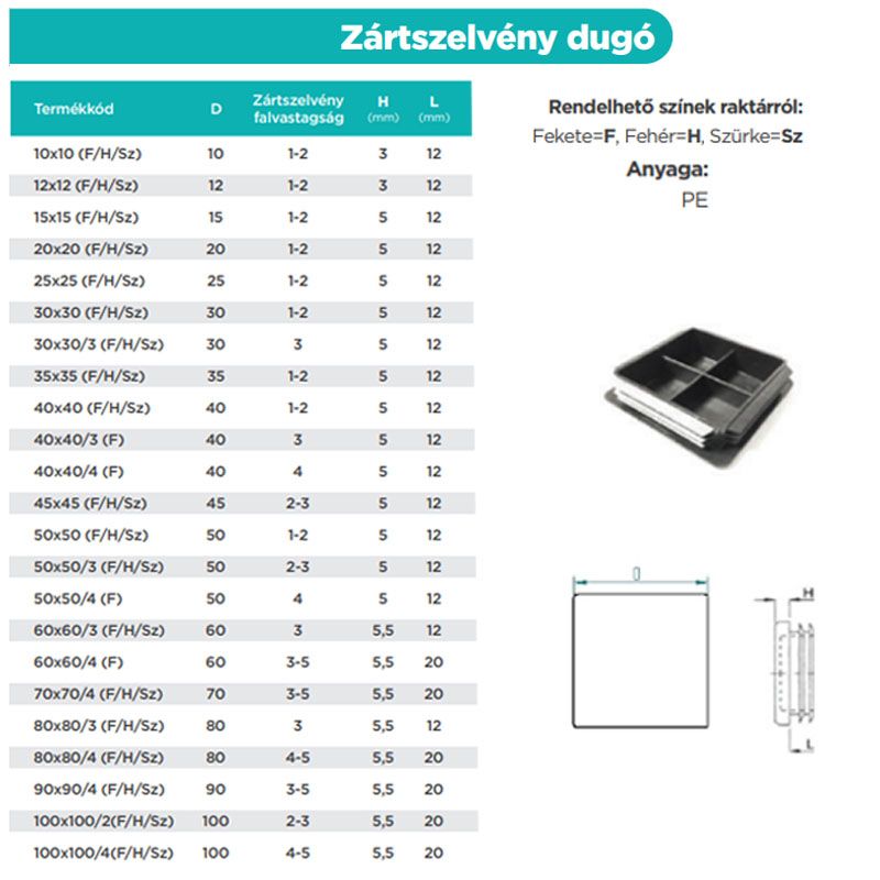 ZÁRTSZELVÉNY DUGÓ 50/50 FEHÉR LAMELLÁS (2 FALVASTAG) MAGYAR 50x50H MŰANYAG ZÁRÓELEMEK