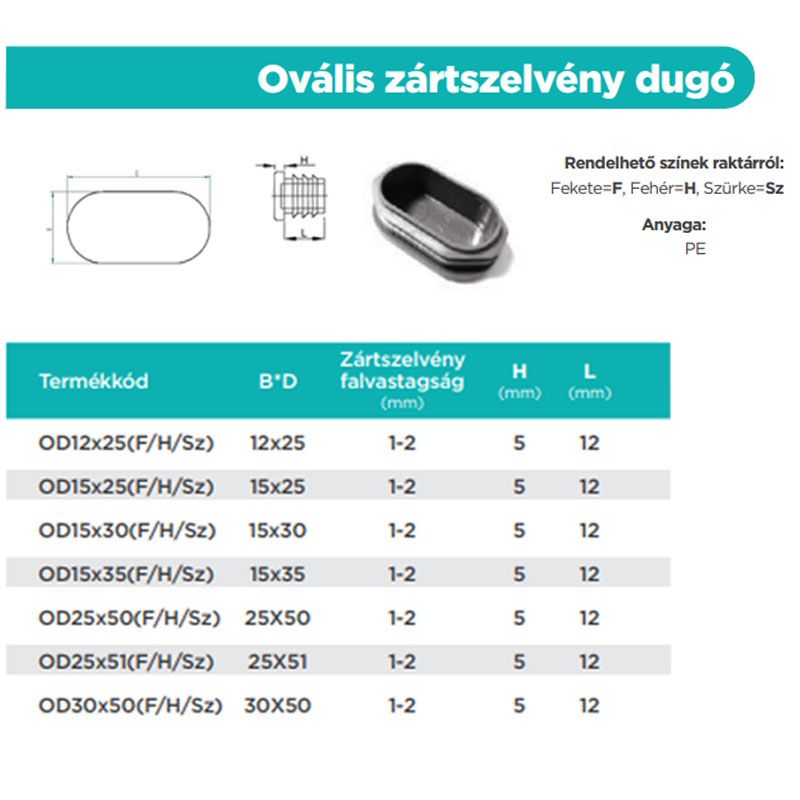 ZÁRTSZELVÉNY DUGÓ 30/50 FEKETE OVÁLIS LAMELLÁS(1-2 FALVASTAG) MAGYAR MŰANYAG ZÁRÓELEMEK