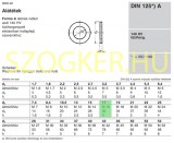 LAPOS ALÁTÉT STANDARD M16(D17) DIN 125 THG.  ALÁTÉTEK