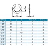 BELSŐFOGAZÁSÚ ALÁTÉT M07 DIN 6797I HG. FŰRÉSZFOGÚ IMPORT ALÁTÉTEK