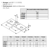 FISCHER 79666 ALAPLAP M10 GPL  SZERELÉSI RENDSZER