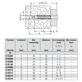 FISCHER 70005 TIPLI UNIVERZÁLIS D5*25 SX NORMÁL NYLON  ÁLTALÁNOS RÖGZÍTÉS