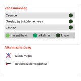 DIATECH PGYCSF16 GYÉMÁNTSZEMCSÉS FÚRÓ D16 M14 CSEMPÉKHEZ,SAROKCSISZOLÓHOZ ST  BETON,KŐZET ÉS CSEMPEFÚRÓK