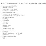 FÚRÓGÉP 20V CDD/35 20V PLUS, AKKU 2.0AhX2 F.F.GROUP 41624 UTOLSÓ DARAB FÚRÓ-CSAVAROZÓ