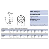 ALACSONY HATLAPÚ ANYA M14 DIN 439 A2 INOX  ANYACSAVAR