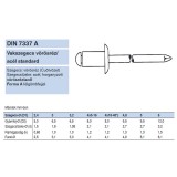 HÚZÓSZEGECS NYITOTT 3.9*12 DIN 7337A FGF VÖRÖSRÉZ-ACÉL DSU RST POPSZEGECS-HÚZÓSZEGECS