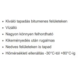 TETŐJAVÍTÓ FEK. ZSINDELYRAG. 280ML OLDÓSZERES BITUMENBÁZISÚ SOUDAL 106650 RAGASZTÁSTECHNIKA