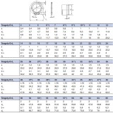 KÜLSŐ SEEGERGYŰRŰ D60 TENGELY DIN 471 NAT. HORONY D55,8mm IMPORT BIZTOSÍTÓ ELEMEK