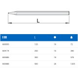 UNIOR 604174 BETONVÉSŐ HEGYES 250mm SIMA 670/6A KÉK SZÍNŰ  ÉPÍTŐIPARI SZERSZÁMOK