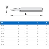 UNIOR 601705 LEMEZLYUKASZTÓ D4mm 120mm 640/6  VÉSŐ- (KI)VÁGÓ- ÉS LYUKASZTÓ