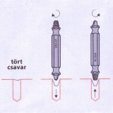 TÖRTCSAVAR KIHAJTÓ KLT 17DB-OS 12BIT- 4KIHAJTÓ- 1ADAPTER IMPORT MENETKÉSZÍTŐ-JAVÍTÓ ESZKÖZÖK