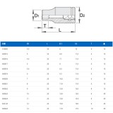 UNIOR 600824 DUGÓKULCS 1/4col 188/2 6p /11 6SZÖGŰ  SZERSZÁM-KULCSOK