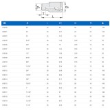 UNIOR 610110 DUGÓKULCS 1/2col 190/1 6p /5/8col 6SZÖGŰ  SZERSZÁM-KULCSOK