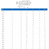 UNIOR 600868 DUGÓKULCS 1/2col 190/1 6p /27 6SZÖGŰ  SZERSZÁM-KULCSOK