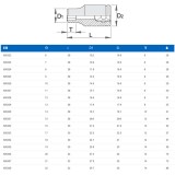 UNIOR 605322 DUGÓKULCS 3/8col 238/1 6p /06 6SZÖGŰ  SZERSZÁM-KULCSOK