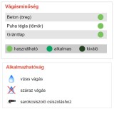 DIATECH CCW125ECO-T TISZTÍTÓKORONG TURBO D125*22,2 CCW-ECO GYÉMÁNTSZEMCSÉS  VÁGÁS,CSISZOLÁS ÉS POLÍROZÁS