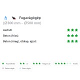 DIATECH CM450PL VÁGÓKORONG D450*30/25,4 COMBO PLUS GYÉMÁNTSZEMCSÉS  GYÉMÁNTSZEMCSÉS VÁGÓKORONG