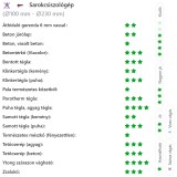 DIATECH MSZ150C VÁGÓKORONG SZEGMENS D150*22,2 MAXON CLASSIC GYÉMÁNTSZEMCSÉS  GYÉMÁNTSZEMCSÉS VÁGÓKORONG