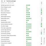 DIATECH TS115 VÁGÓKORONG TURBO D115*22,2 TS GYÉMÁNTSZEMCSÉS  GYÉMÁNTSZEMCSÉS VÁGÓKORONG