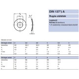 HULLÁMOS ALÁTÉT M6 (6,4) DIN 137A A2 INOX SZIMPLA C  ALÁTÉTEK