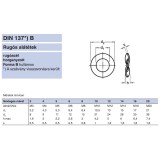 HULLÁMOS ALÁTÉT M16 (17) DIN 137B HG. DUPLA S ALAKÚ IMPORT ALÁTÉTEK