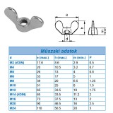 SZÁRNYAS ANYA M06 ERŐSÍTETT DIN 315GT HG. NAGYFÜLŰ ÖNTÖTT IMPORT ANYACSAVAR