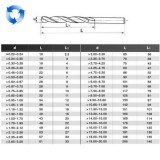 CSIGAFÚRÓ BAL D3 HSS RH IMPORT FÉMCSIGAFÚRÓK