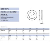 LAPOS ALÁTÉT EXTRA M14(D15) DIN 433 HG. IMPORT ALÁTÉTEK