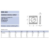 U-ALÁTÉT M22(D24) DIN 434 HG. IMPORT ALÁTÉTEK