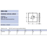 FAKÖTÉSŰ ALÁTÉT M16 DIN 436 HORG. NÉGYSZÖG ALAKÚ IMPORT ALÁTÉTEK