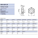 ALACSONY HATLAPÚ ANYA M8*1.00 DIN 439 HG. IMPORT ANYACSAVAR