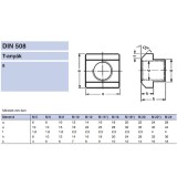 T ANYA M10*14 DIN 508-10 NAT. 14-ES HORONYBA IMPORT ANYACSAVAR