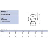 GYŰRŰS ANYA M12 DIN 582-C15 HG. TB:0,34T IMPORT ANYACSAVAR