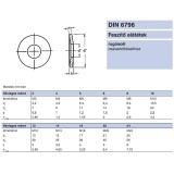 FESZÍTŐ ALÁTÉT M12 (13) DIN 6796 A4 SAVÁLLÓ  ALÁTÉTEK
