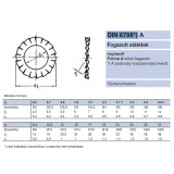 KÜLSŐFOGAZÁSÚ ALÁTÉTM2.5(D2,7) DIN 6798A NAT.  ALÁTÉTEK