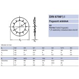 BELSŐFOGAZÁSÚ ALÁTÉT M03 DIN 6798 A2 INOX IMPORT ALÁTÉTEK