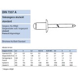 HÚZÓSZEGECS NYITOTT 2.9*12 DIN 7337A FGF ALU-ACÉL DSU AST POPSZEGECS-HÚZÓSZEGECS
