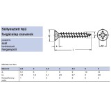 FAFORGÁCSLAPCSAVAR SF D4.5*30 DIN 7505 FEKETE HG. KH PZ TM IMPORT EGYEDI FAFORGÁCSLAP CSAVAR