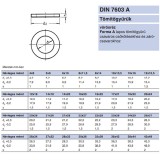 TÖMÍTŐ ALÁTÉT 27*32*2.0 DIN 7603 VÖRÖSRÉZ IMPORT ALÁTÉTEK