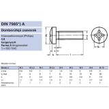 DFKH CSAVAR M3*8 (D FEJ) DIN 7985 HG. PH  METRIKUS CSAVAROK