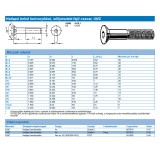 BK SÜLLY.FEJŰ 3/8col*025mm DIN 7991 UNC 10.9 NAT. IMPORT COLOS CSAVAROK