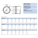 BIZTOSÍTÓ GYŰRŰ C D28 DIN 7993A IMPORT