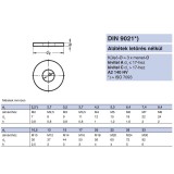 FAKÖTÉSŰ ALÁTÉTKICSI M10(10,5) DIN 9021 A2 INOX  ALÁTÉTEK