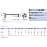 BK HENGERESFEJŰ M10*030 DIN 912 8.8 HG. IMPORT METRIKUS CSAVAROK